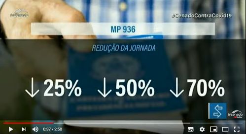 MP que permite redução de salário e de jornada de trabalho está em análise no Senado