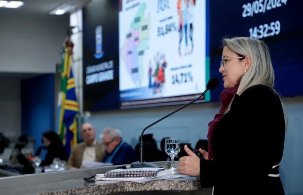Saúde/Campo Grande: Câmara quer informações sobre R$ 158 milhões de suplementação orçamentária