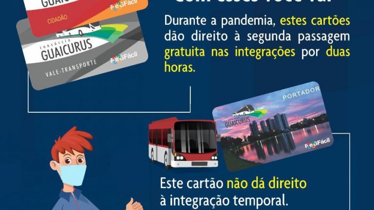 Campo Grande: terminais reabrem a partir de segunda (7) com embarque pela porta da frente; integração está garantida com Cartão Cidadão